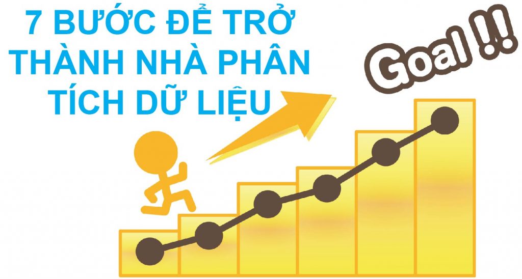 7 bước để trở thành nhà phân tích dữ liệu