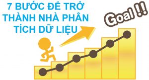 7 bước để trở thành nhà phân tích dữ liệu