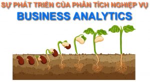 Phát triển phân tích nghiệp vụ kinh doanh